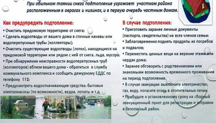 Осторожно Паводок. Осторожно Паводок.